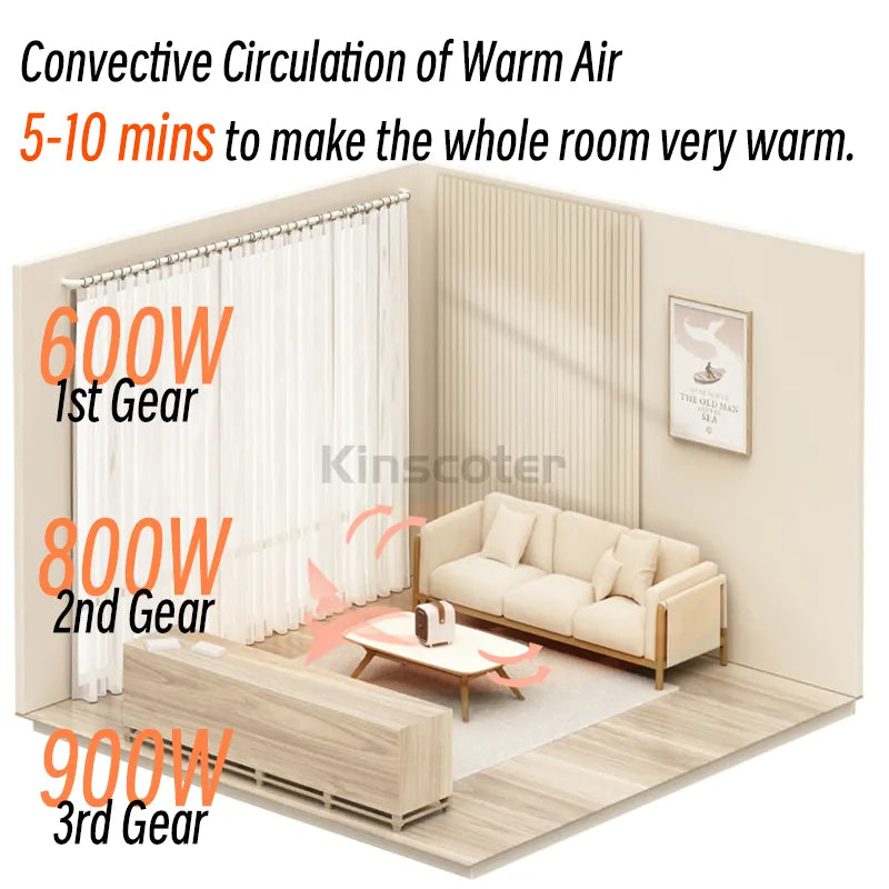 800W Portable Silent Heater