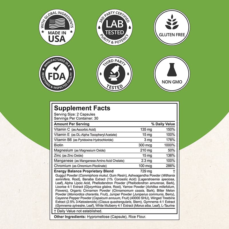 Metabolic Blood Sugar Balance
