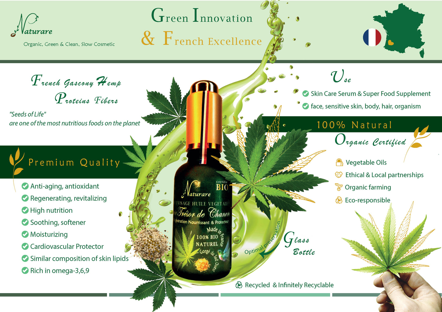 Organic Hemp Vegetable Oil Serum