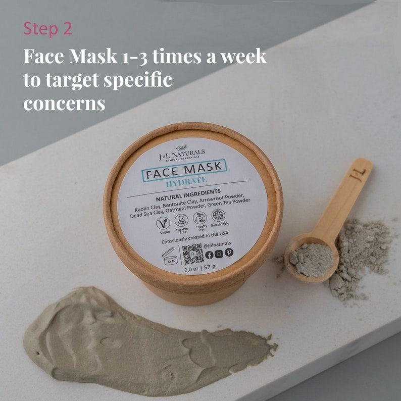 Advanced Skin Regimen Kit